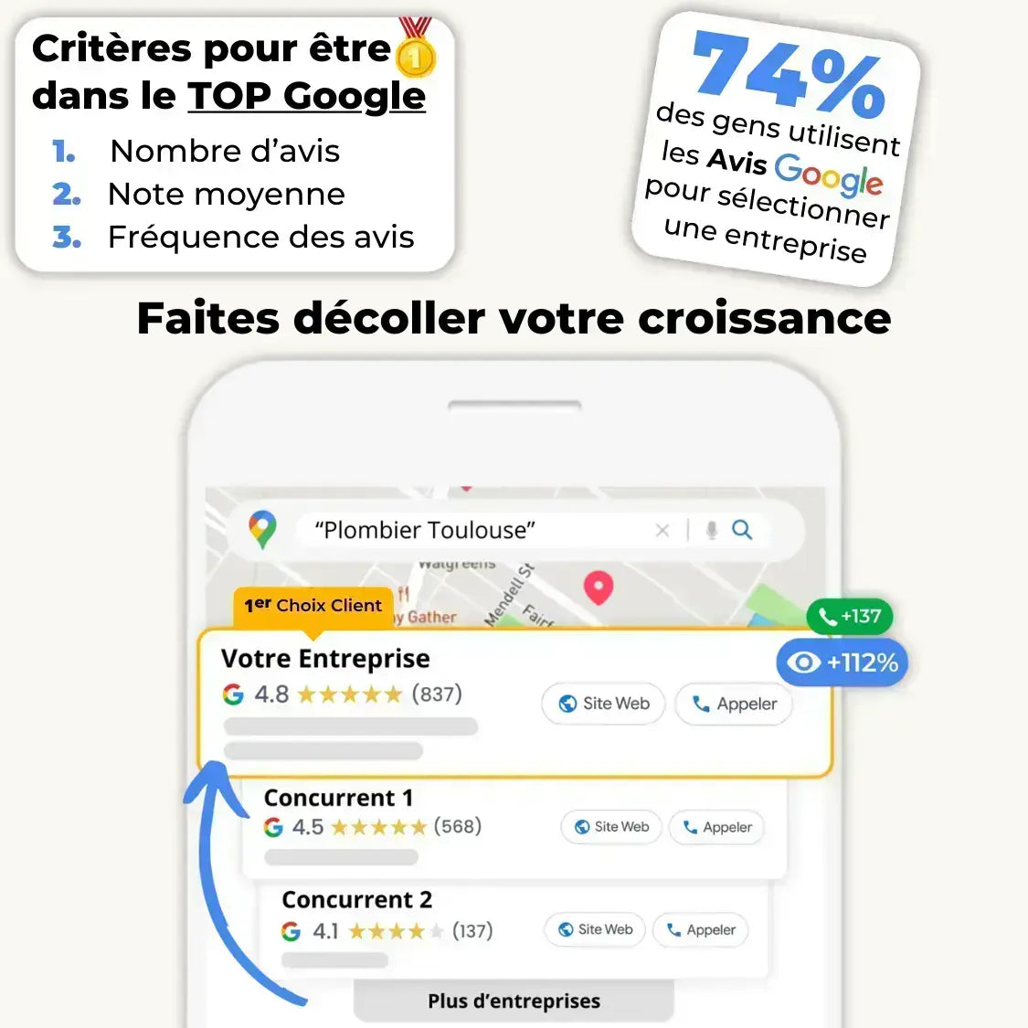 Plaque Mapétoile — Avis Google pour Restaurateurs